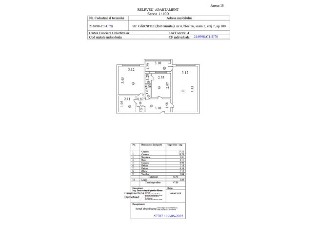 Apartament 2 camere Str. Girnitei IN RENOVARE